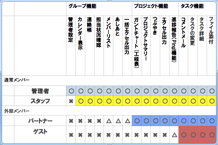 一覧ん.png