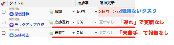 今週のタスクの注意解説.png